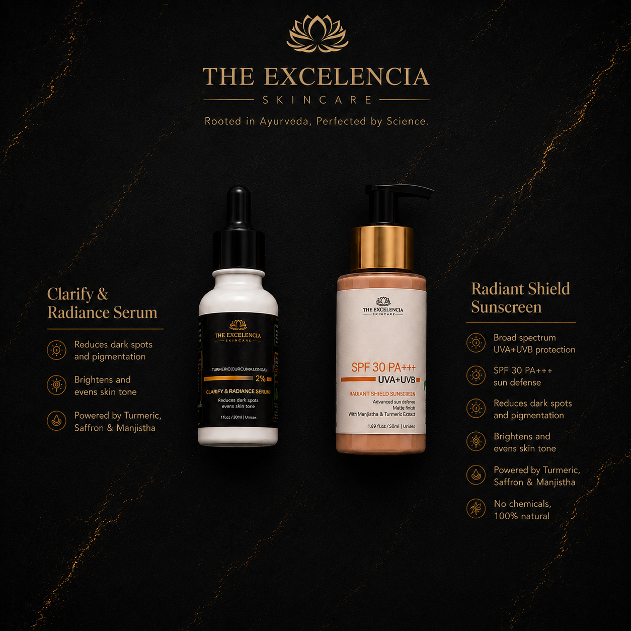 The Radiance Preservation Ritual™️