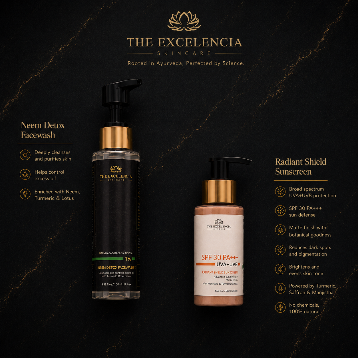 Facewash Sunscreen